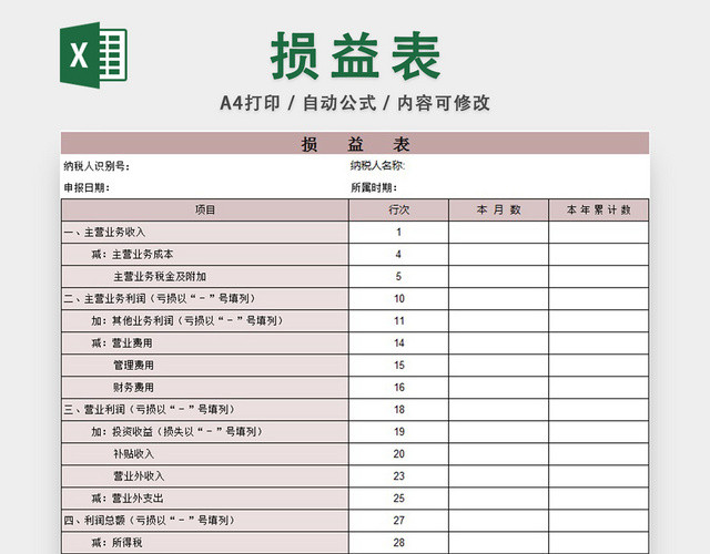损益表