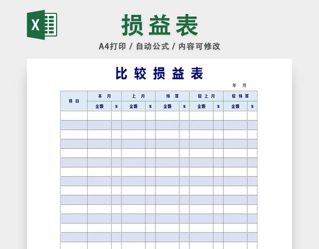 损益表