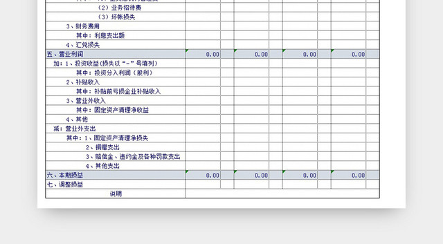 损益表