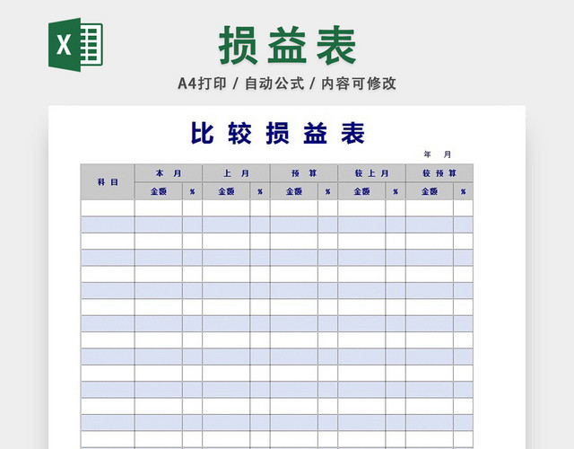 损益表