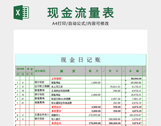 现金记账表模板