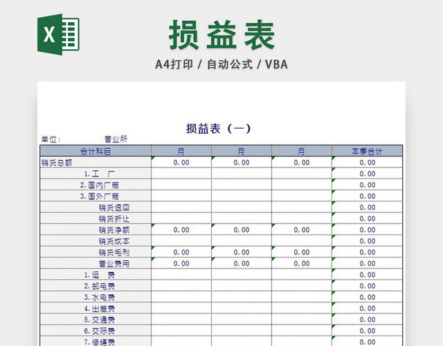 损益表