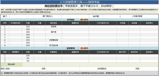 目标责任书绩效考核