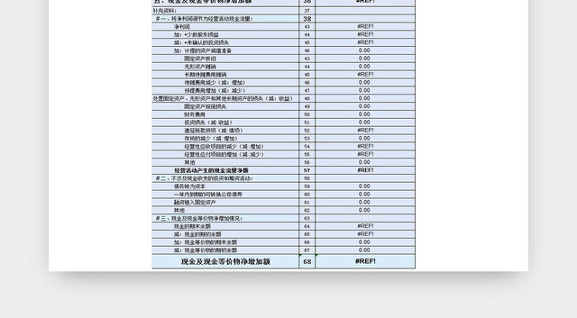 现金流量表