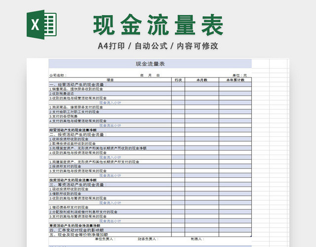 现金流量表