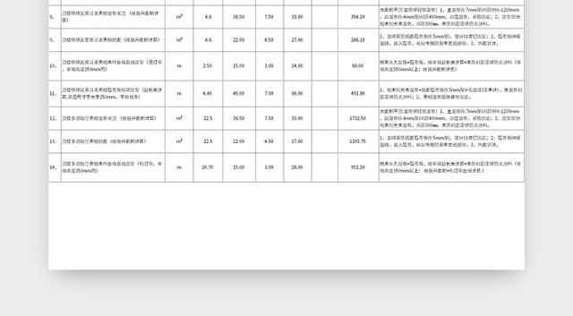 常用工程报价表EXCEL模板