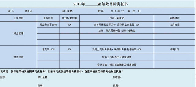 目标责任书