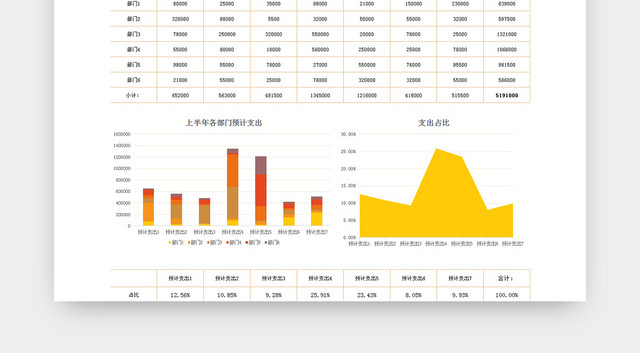 简约时尚财务预算表