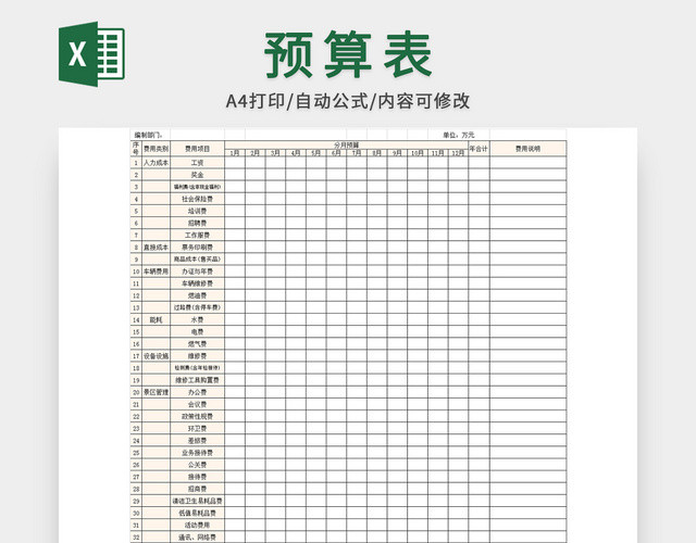 公司财务预算表