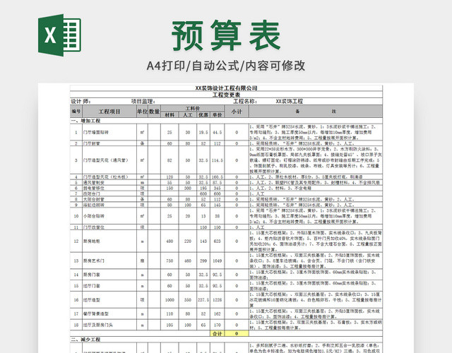 会计预算表模板