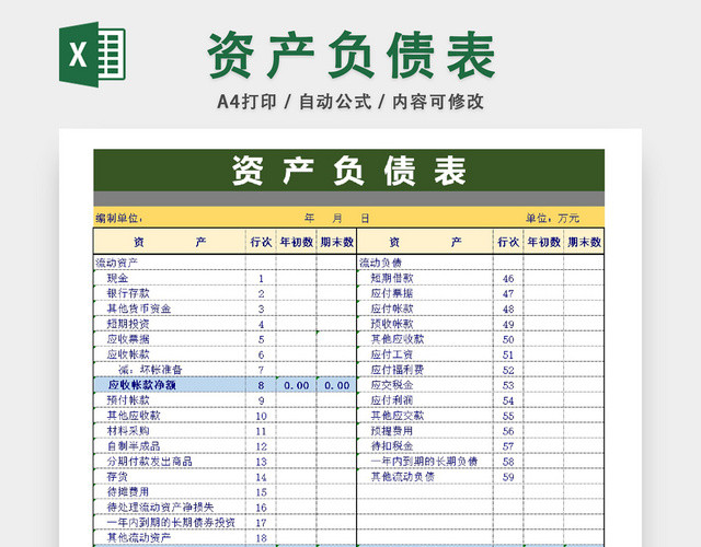 资产负债详细信息统计表