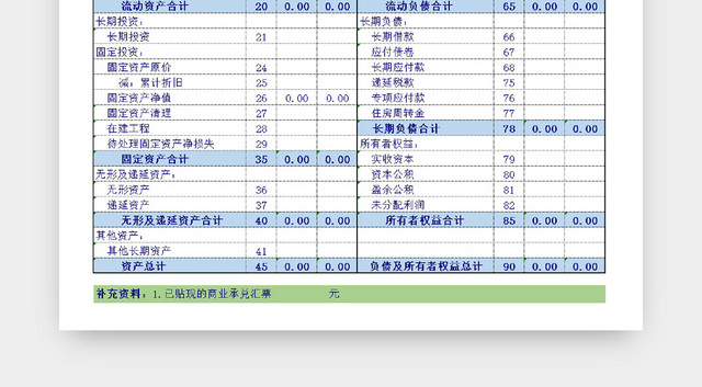 资产负债详细信息统计表