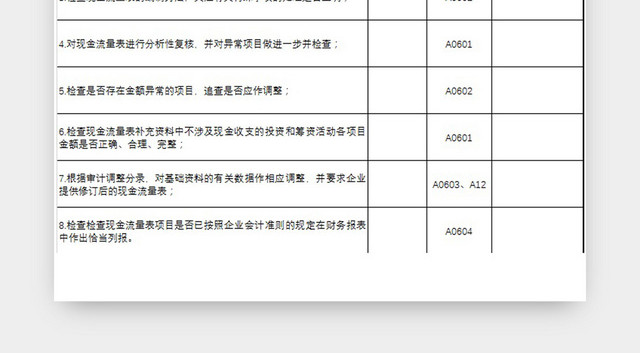 现金流量表