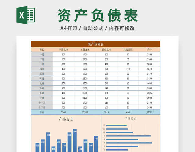 资金负债图表分析统计表