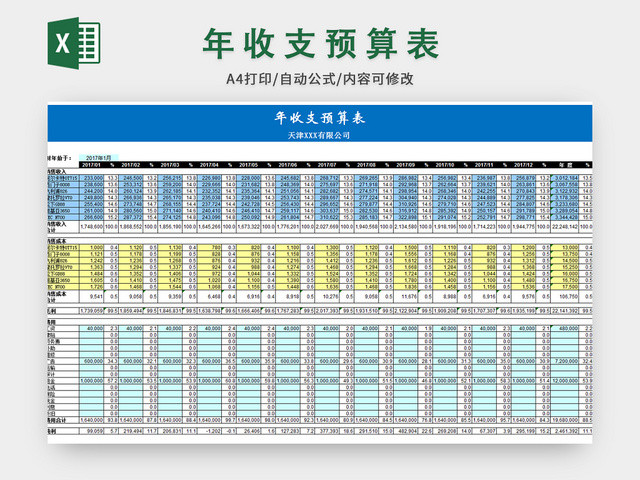 公司企业财务年度预算表