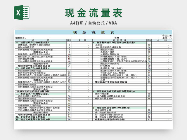 现金流量表
