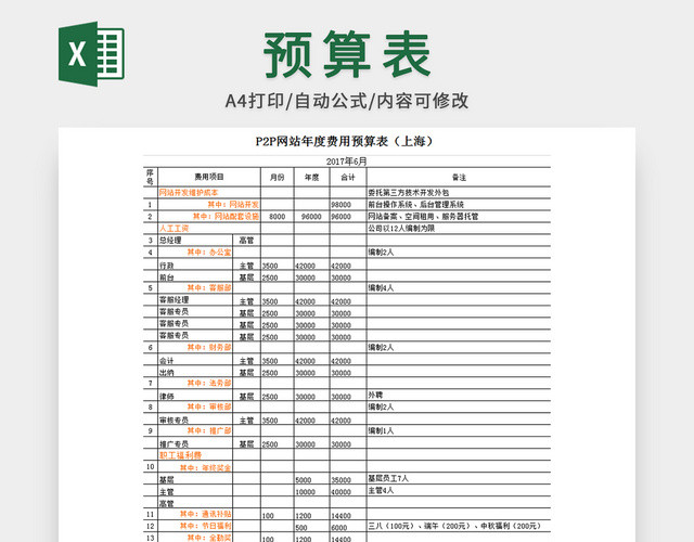 网站年度预算表格