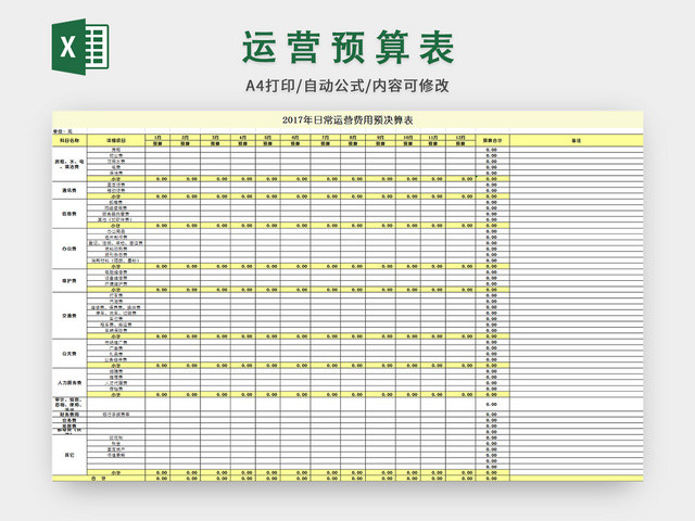 财务会计预算表模板