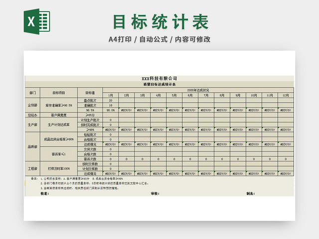 目标责任书