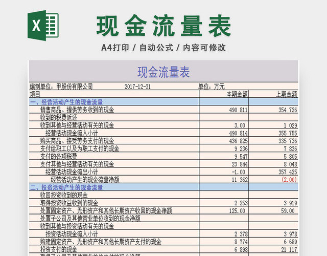 现金流量表