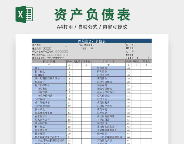 企业负债时间指标一览表