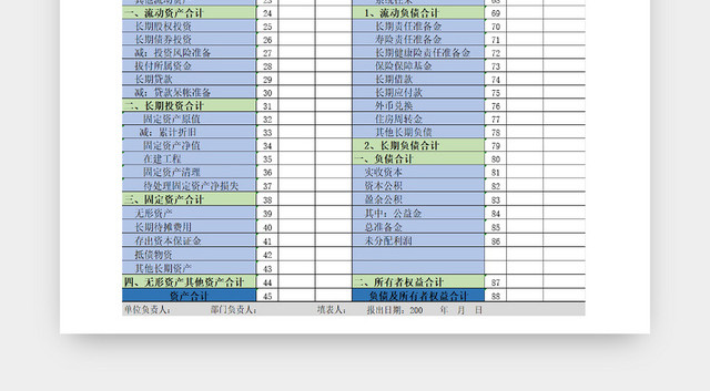 企业负债时间指标一览表