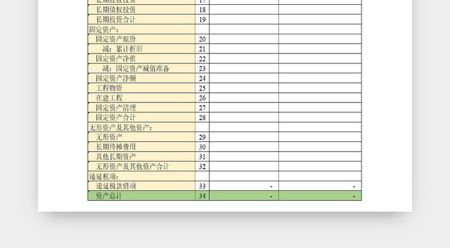 公司合并资金负债统计表