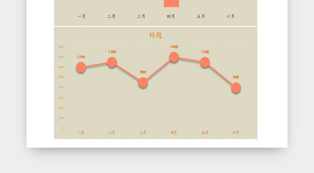 公司负债时间分段统计表