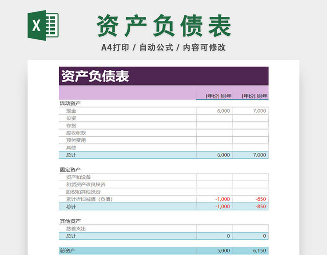 企业资金负债流动固定资金统计表