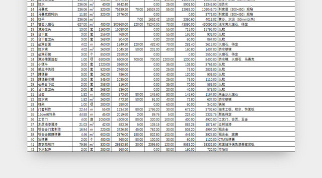 宾馆装修工程报价表EXCEL模板