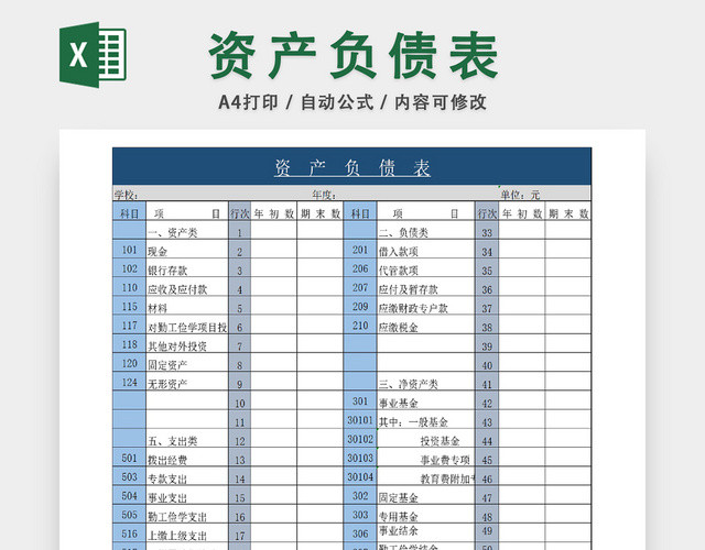 企业资金负债项目详情统计表