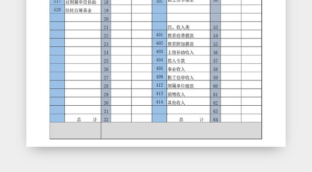 企业资金负债项目详情统计表