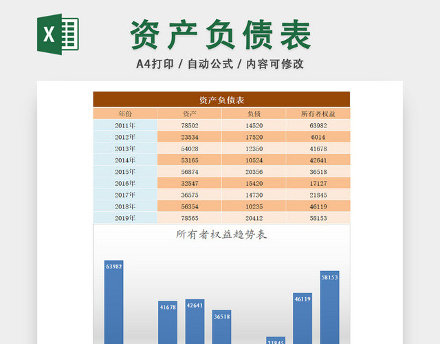 公司负债所有者权利归属表