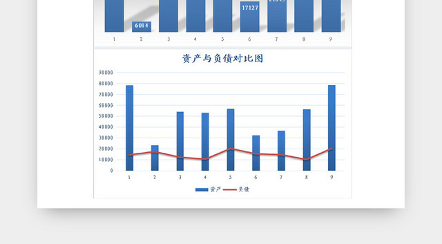 公司负债所有者权利归属表