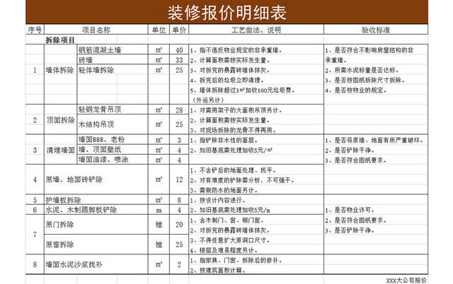 常用装修报价明细表EXCEL模板