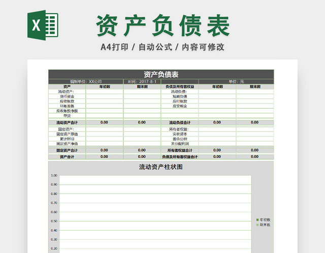 企业资金负债记录表