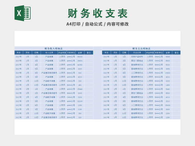 财务收支统计表