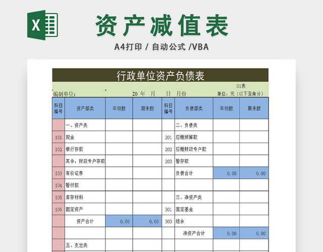 企业负债支出收入一览表