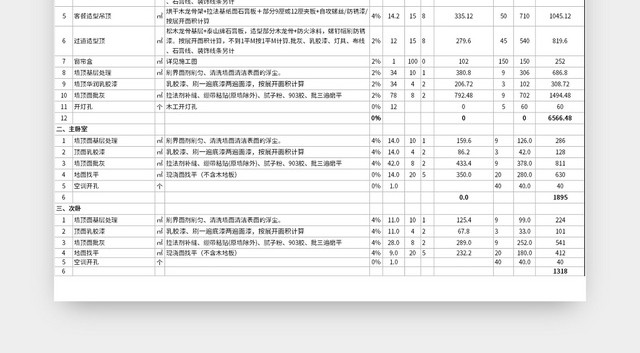 常用建筑装修报价预算表EXCEL模板