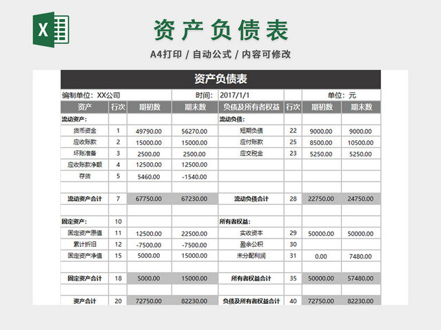 资产负债表