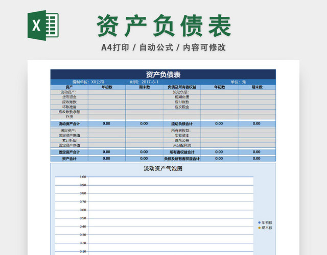 企业资金负债财务记录表