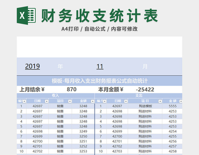 财务收支统计表