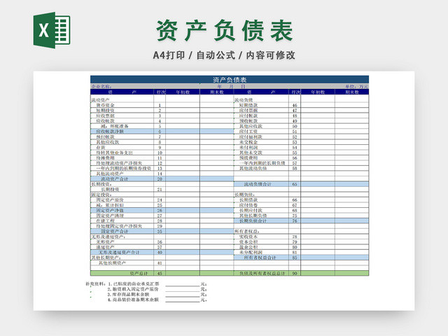 企业资金负债项目资金详情表