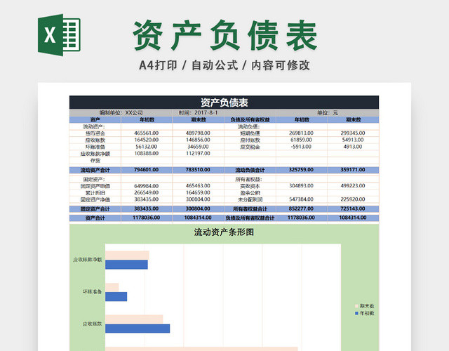 公司负债信息综合表