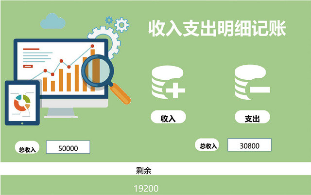 收入支出明细记账系统设计EXCEL模板