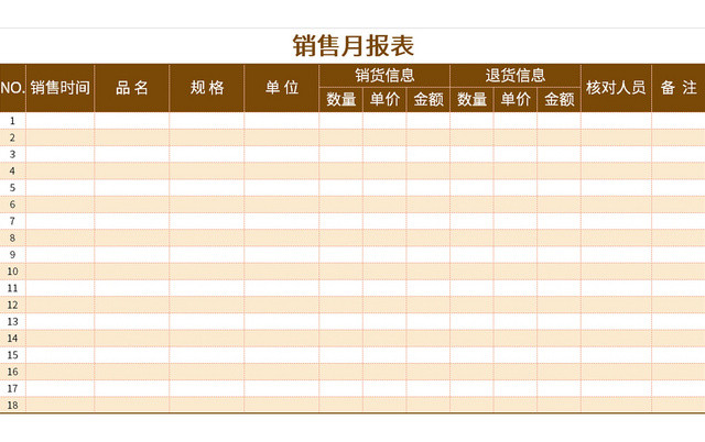 公司常用销售月报表EXCEL模板