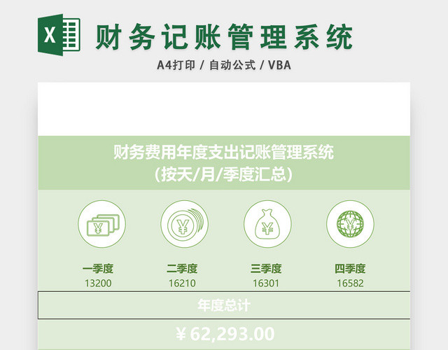 财务费用年度支出记账管理系统设计EXCEL模板