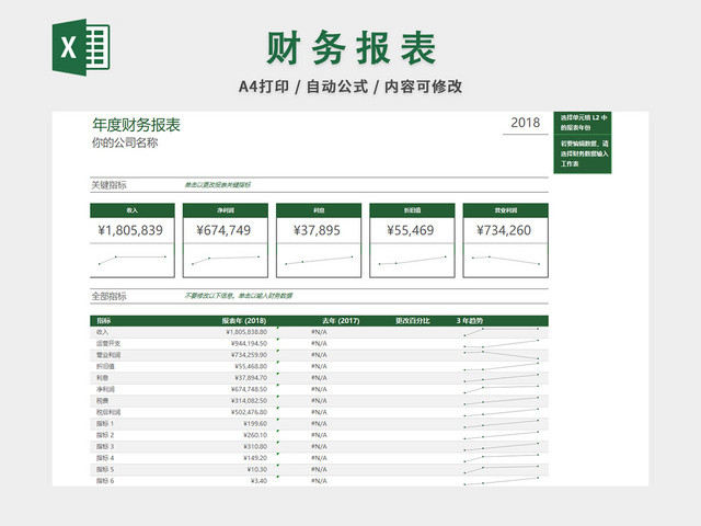 财务报表
