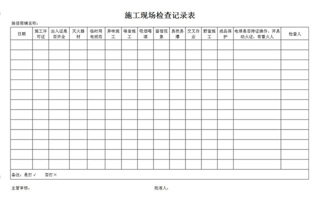 建筑装修日常施工现场安全检查记录表