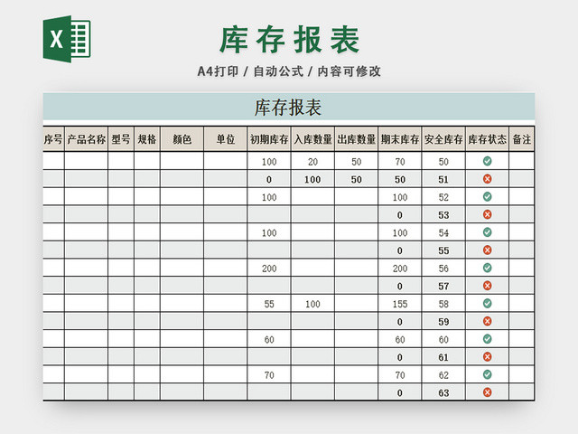 仓储管理库存管理表库存明细表